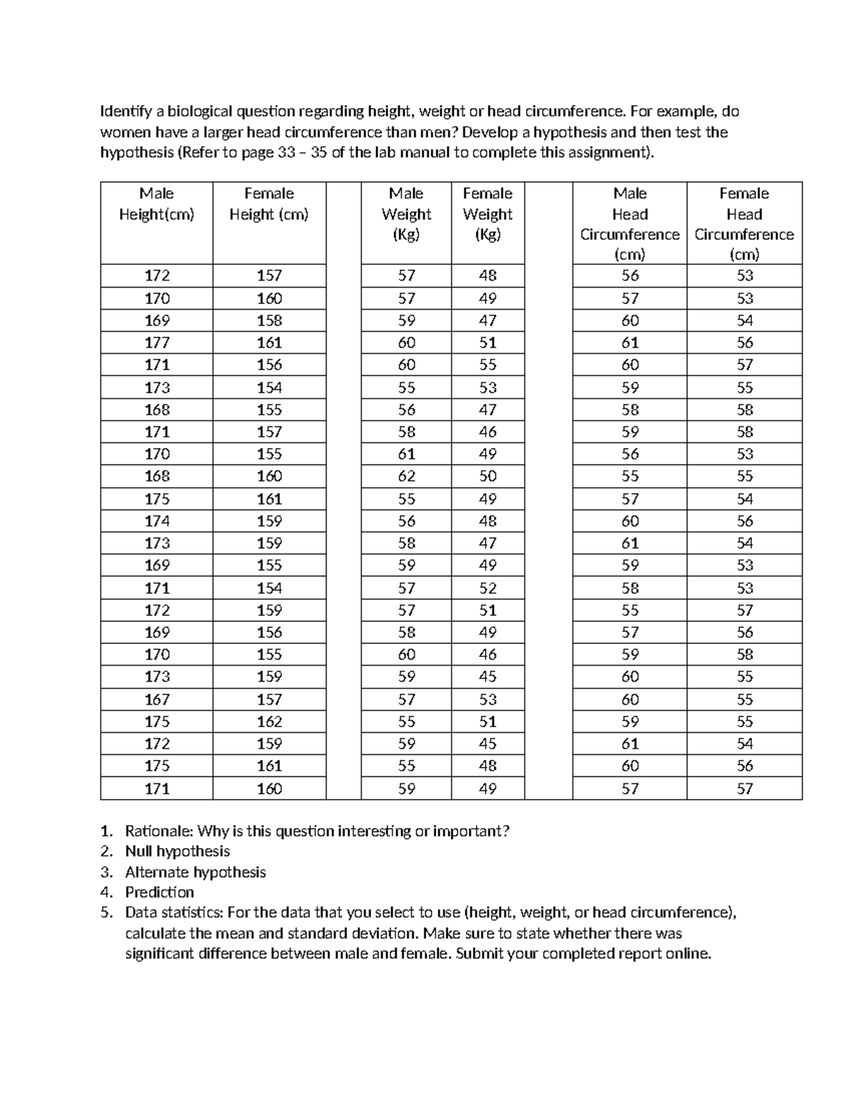 body-parts-data-identify-a-biological-question-regarding-height