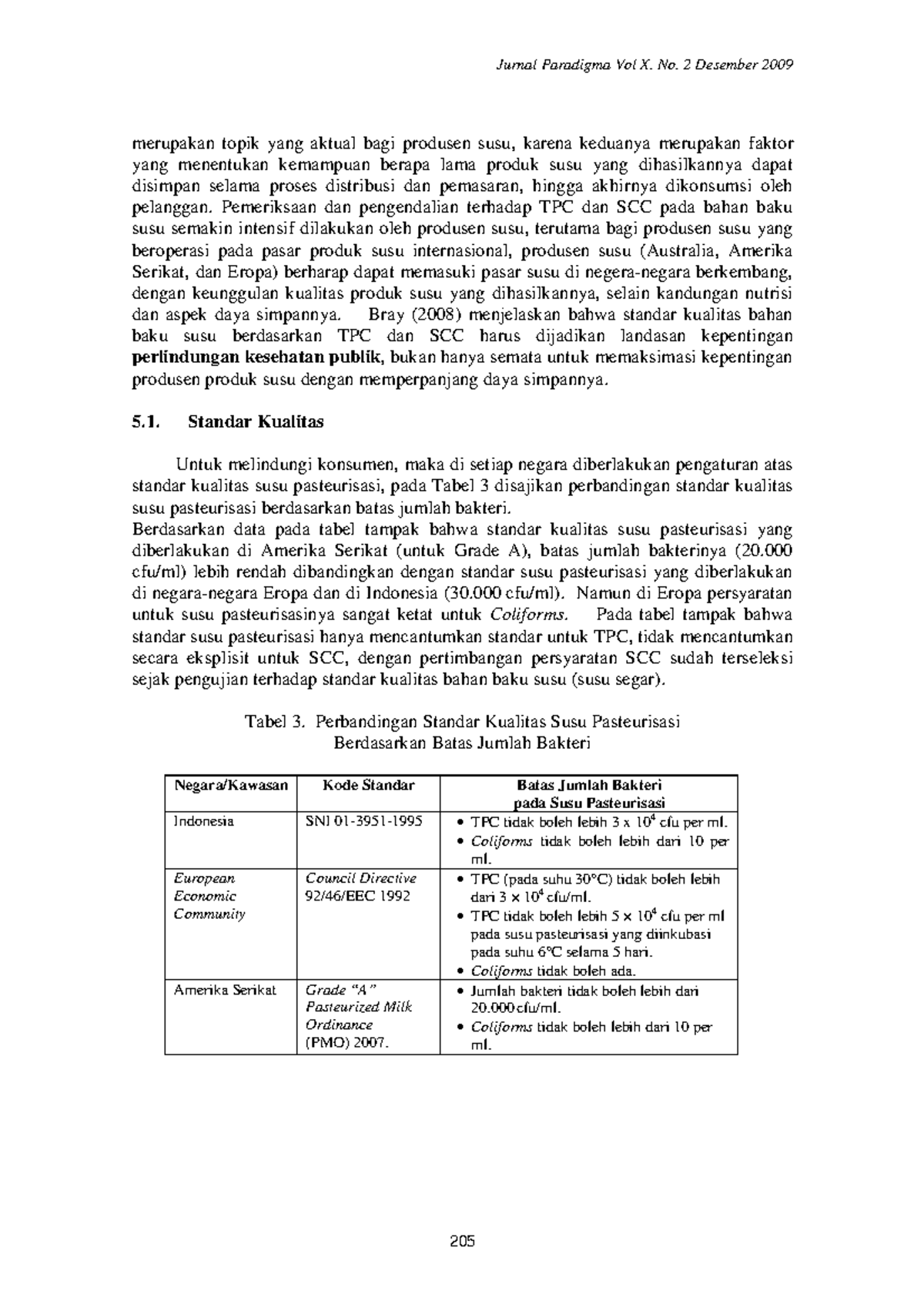 Analisis Daya Simpan Produk Susu Pasteurisasi Berdasarkan Kualitas