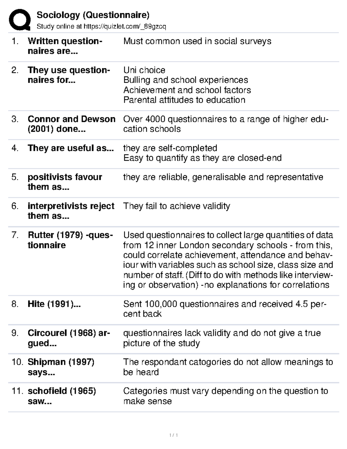 Questionnaire method - Sociology notes can be used as flashcards to ...