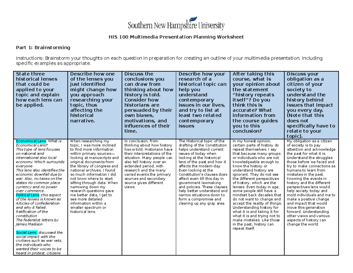 His 100 Multimedia Presentation Planning Worksheet - State Three 