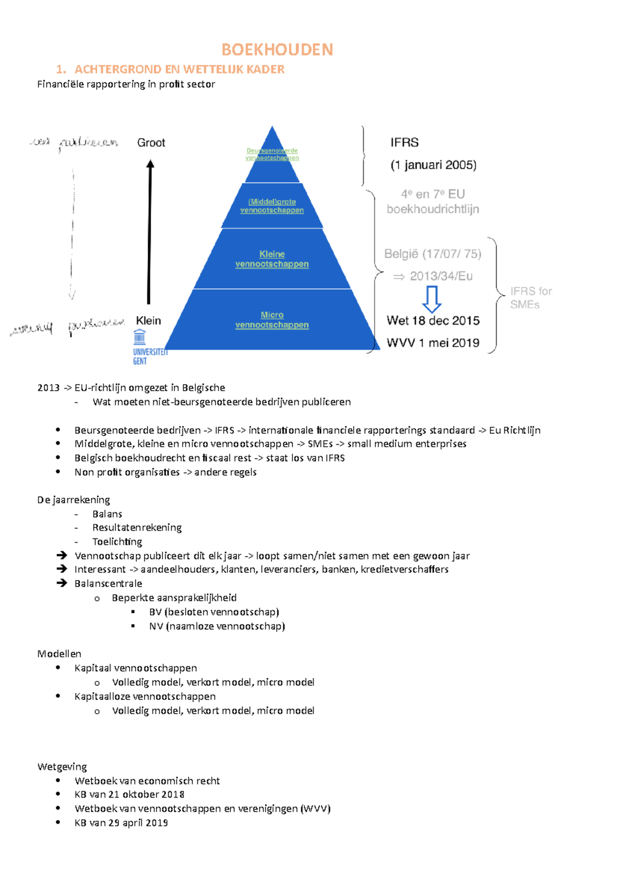 Inleiding Boekhouden Begin Samenvatting - BOEKHOUDEN 1. ACHTERGROND EN ...