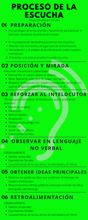 Línea De Tiempo 25 Medios De Comunicación LÍnea De Tiempo Medios De ComunicaciÓn Velazquez 8489