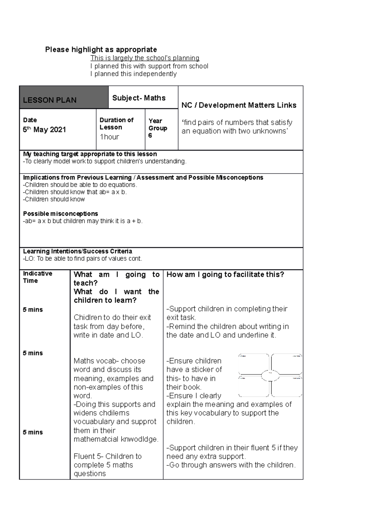 Lesson plan- Maths- algebra Y6 - Please highlight as appropriate This ...