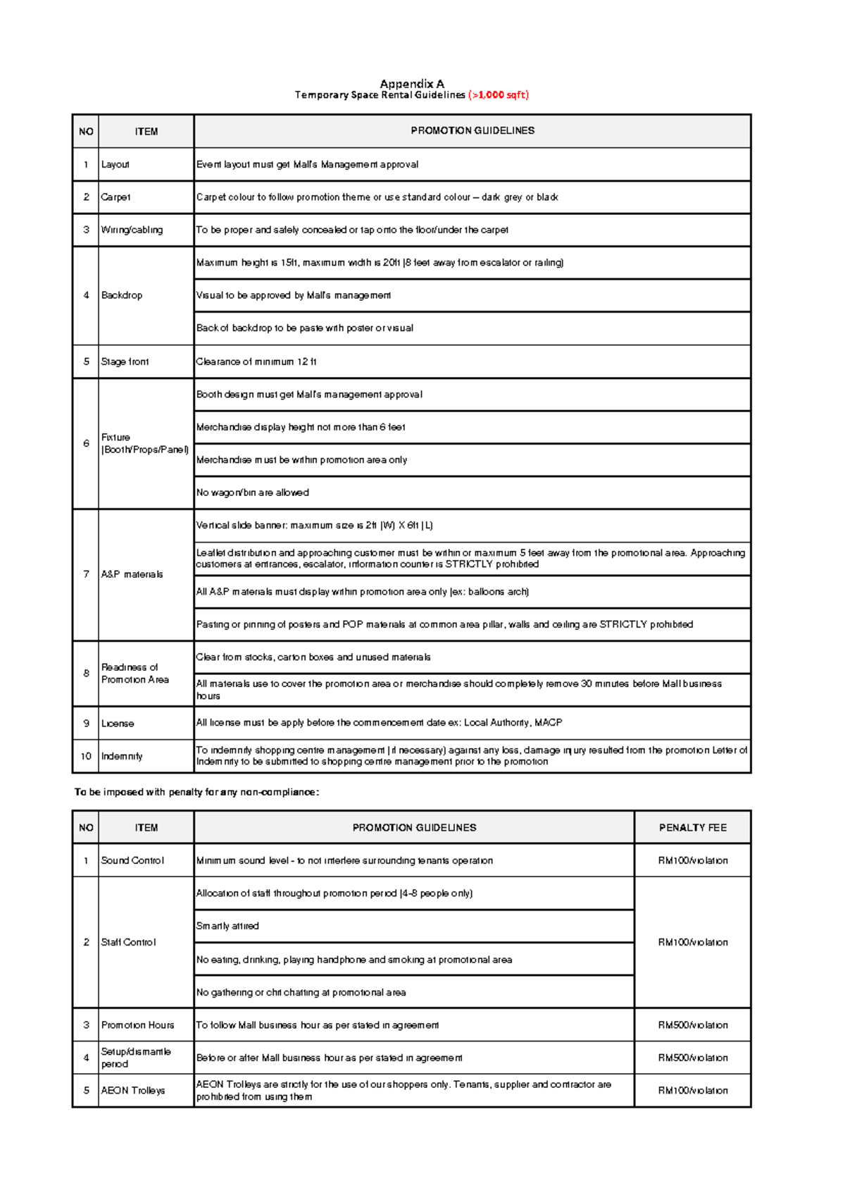 Appendix A - TSR Guidelines (more than 1,000 sqft) - NO ITEM 1 Layout 2 ...
