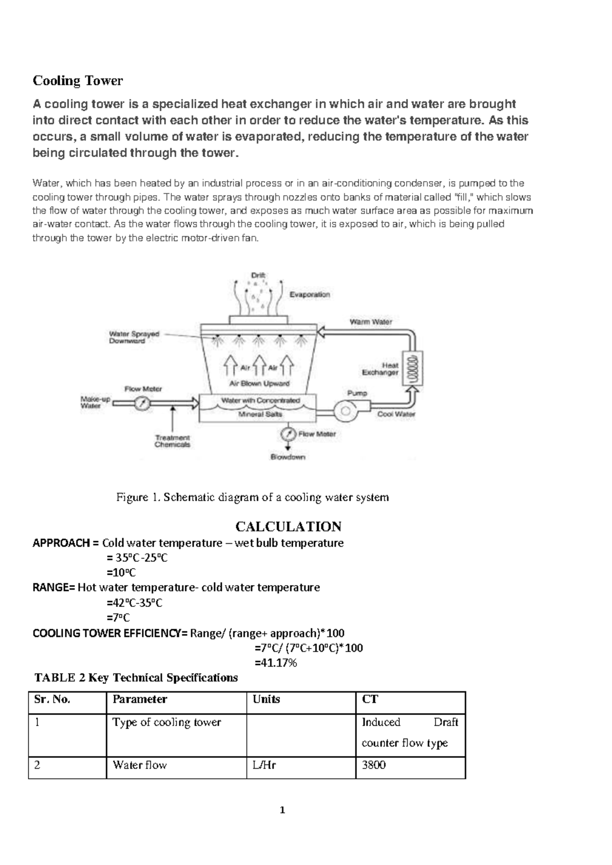 7. Design and performance analysis of cooling tower system for steam ...