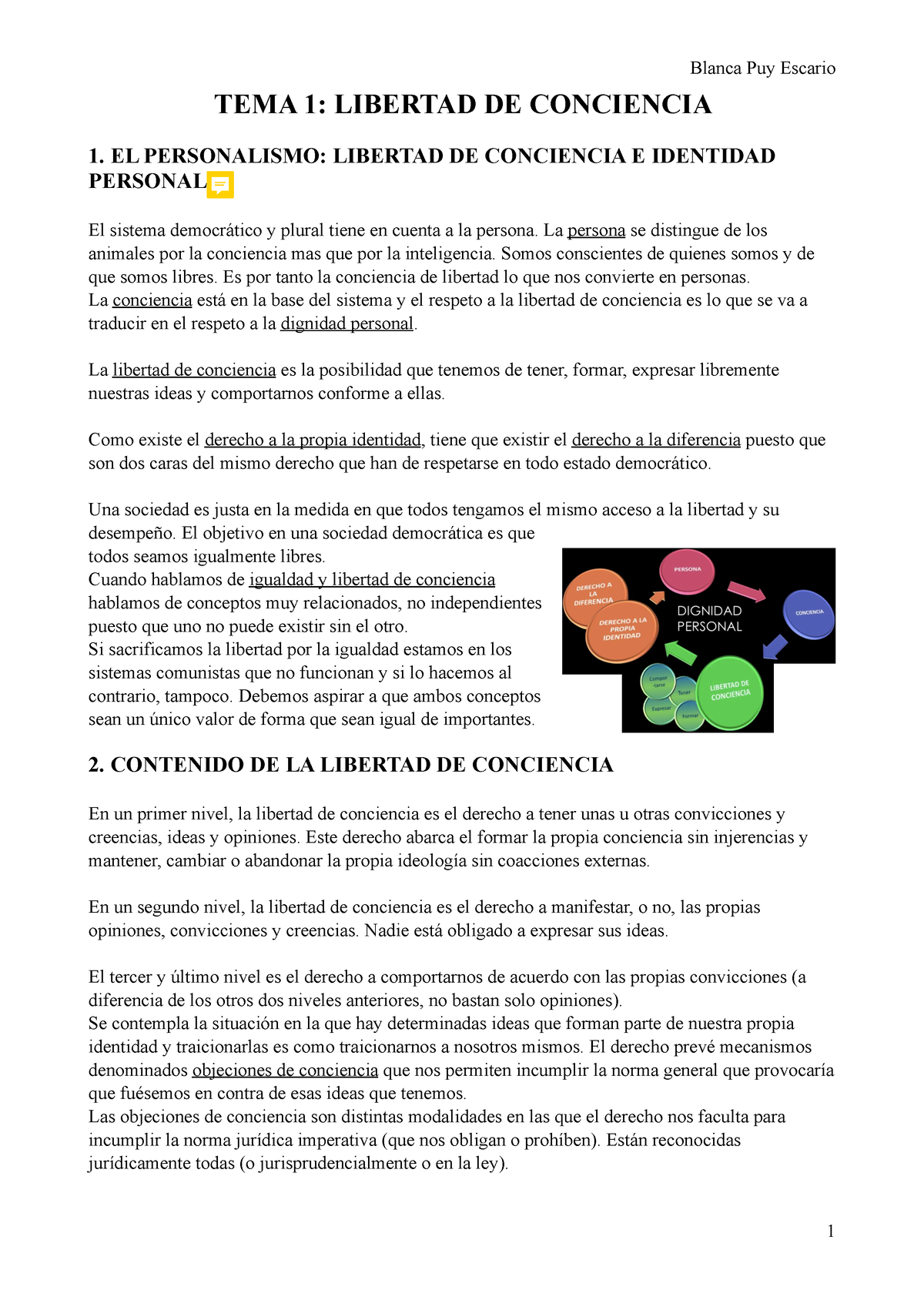 LC Completo - Libertad De Conciencia Y Su Proyección En Las Libertades ...