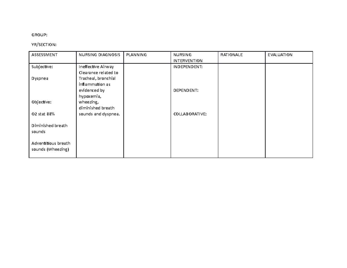 Ncp - Nursing care plan Question - GROUP: YR/SECTION: ASSESSMENT ...