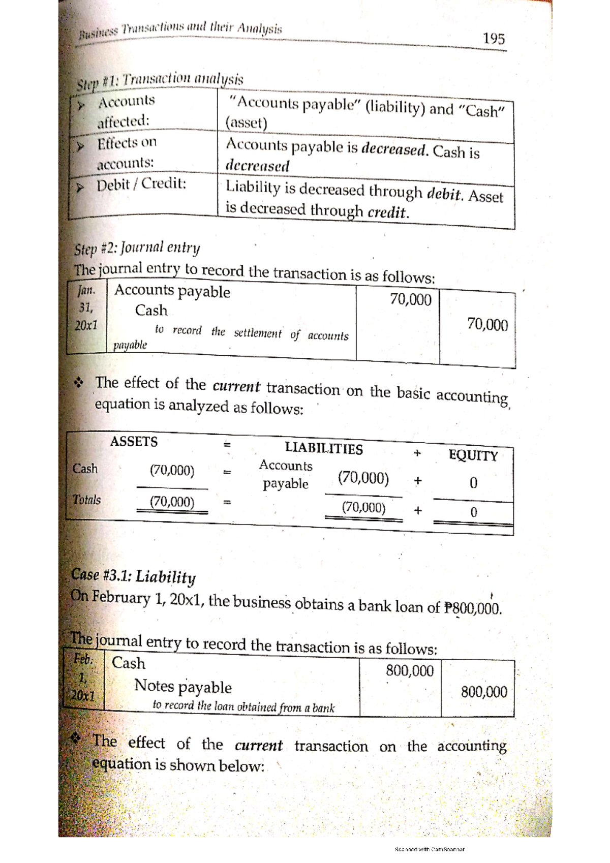 Financial accounting and reporting practice material - Bachelor of ...
