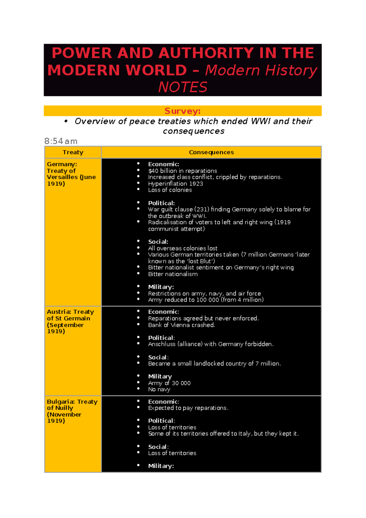 Power AND Authority IN THE Modern World- MH notes - POWER AND AUTHORITY ...