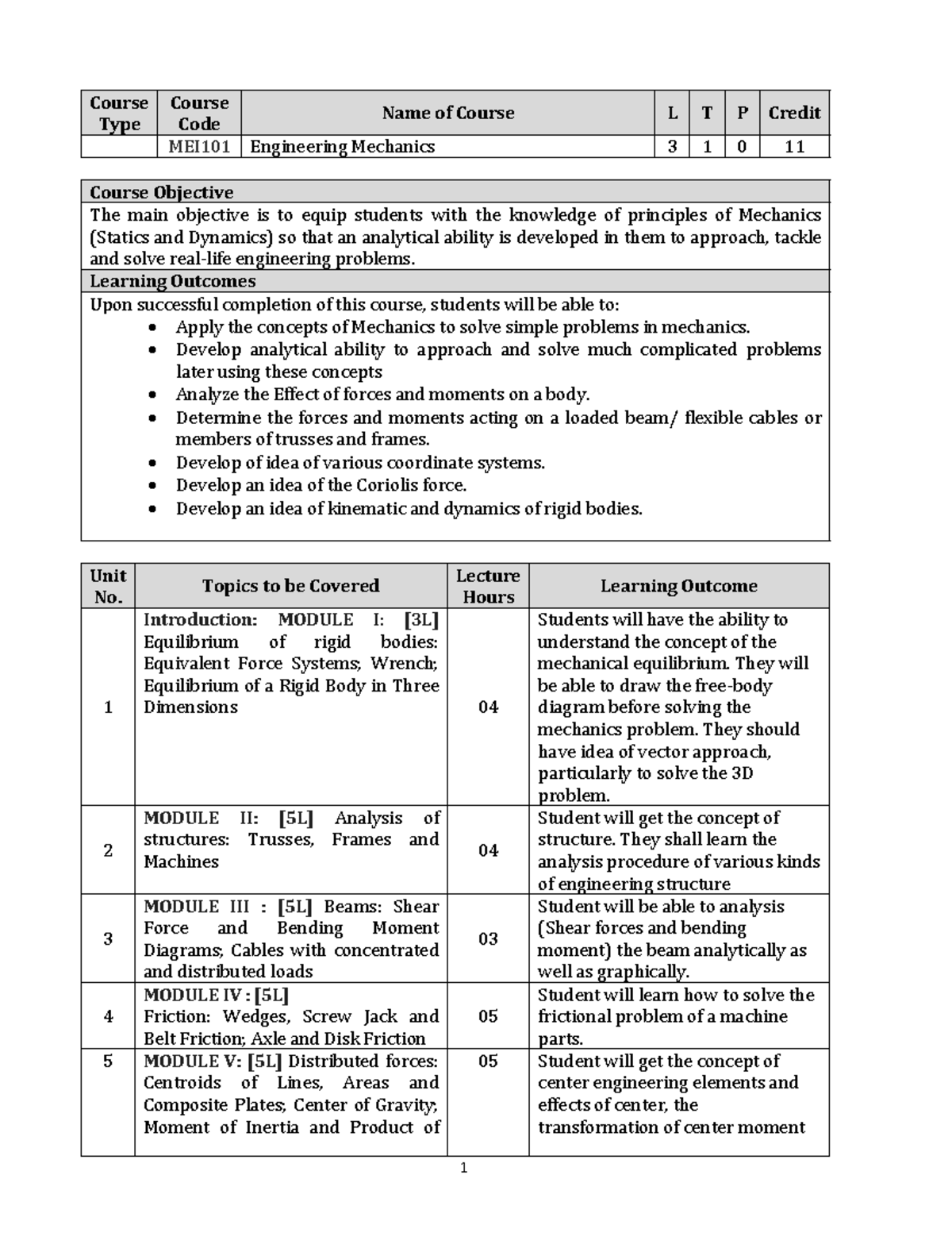 Lecture Plan - 1 Course Type Course Code Name of Course L T P Credit ...