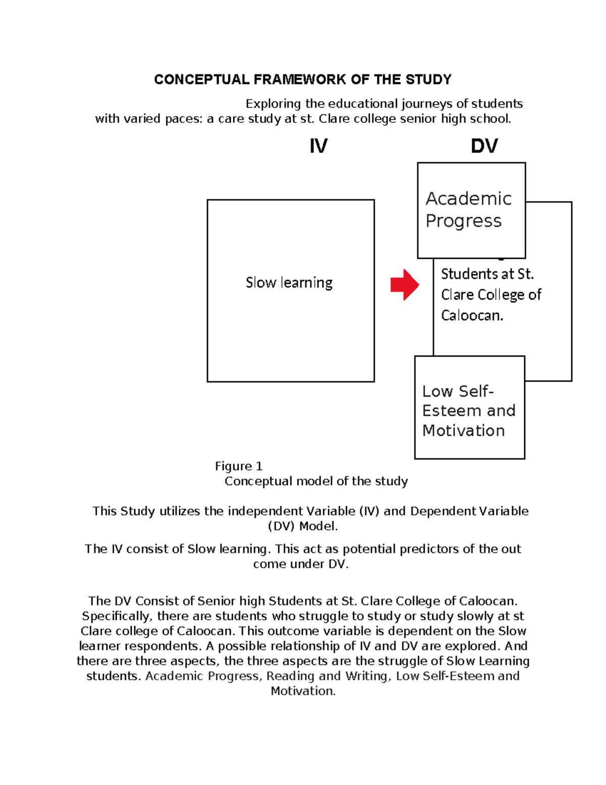 Conceptual- Framework-OF-THE- Study - CONCEPTUAL FRAMEWORK OF THE STUDY ...
