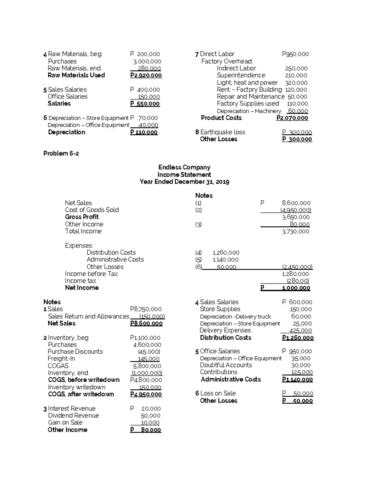 IA-VOL-3- Solman Prob6-1 6-12 - . Endless Company 4 Raw Materials, beg ...