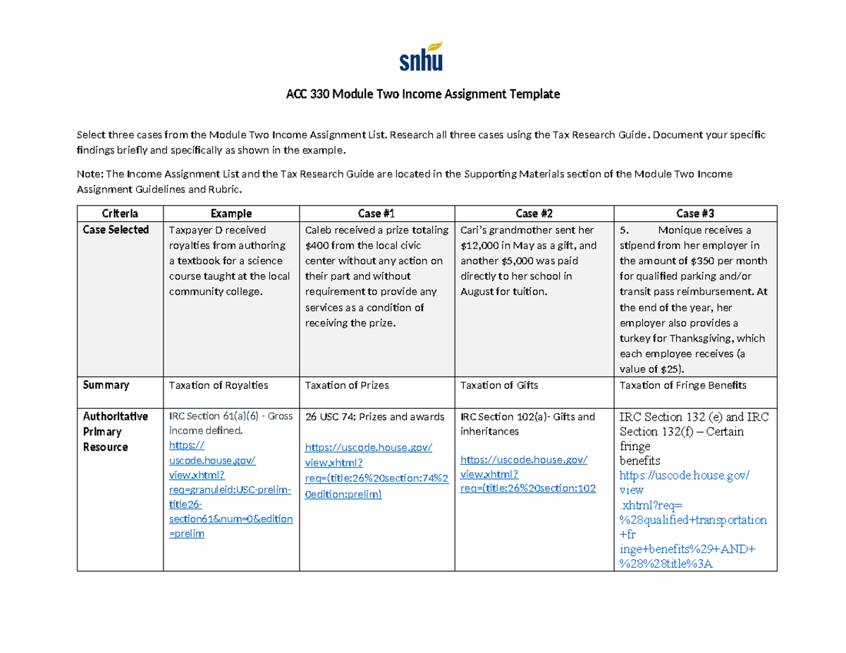 Acc 330 Module Two Income Assignment Final Research All Three Cases Using The Tax Research 6511