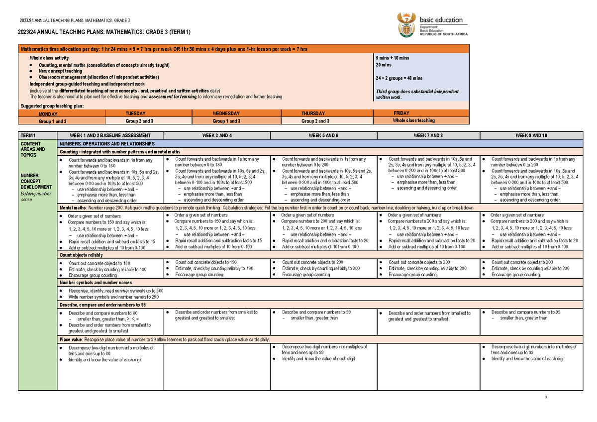 ATP 202324 Gr 3 Mathematics final 2023/24 ANNUAL TEACHING PLANS