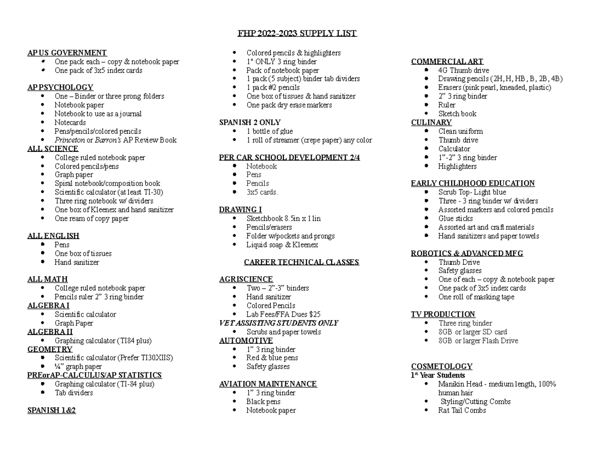 FHP 2022 23 Supplylist - This are the dress codes - FHP 2022-2023 ...