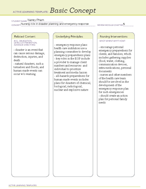 ATI Basic concept - NURS 407 - ACTIVE LEARNING TEMPLATES Basic Concept ...