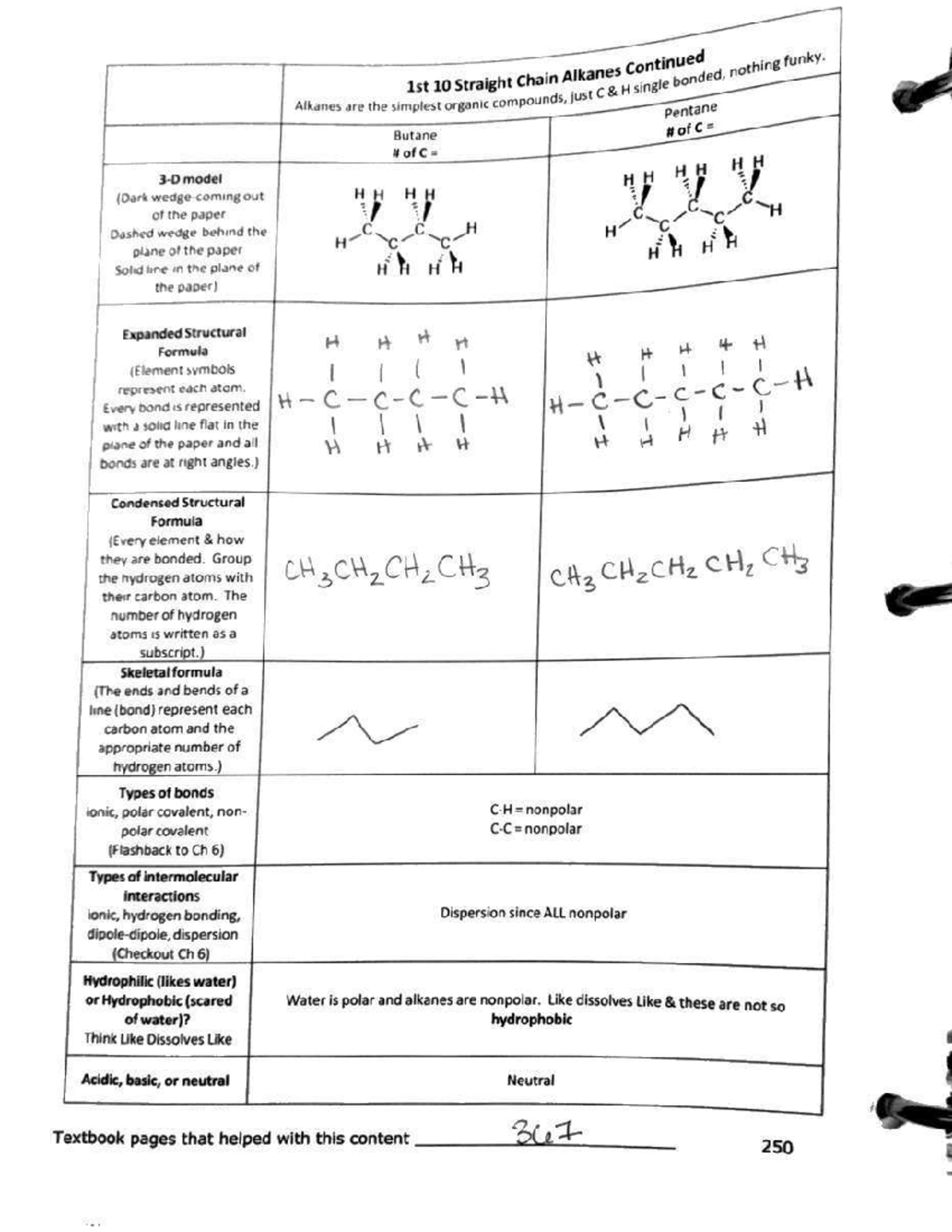 Ch 11, 12 and 14 Organic chemistry pg5 - CHE 106 - Studocu