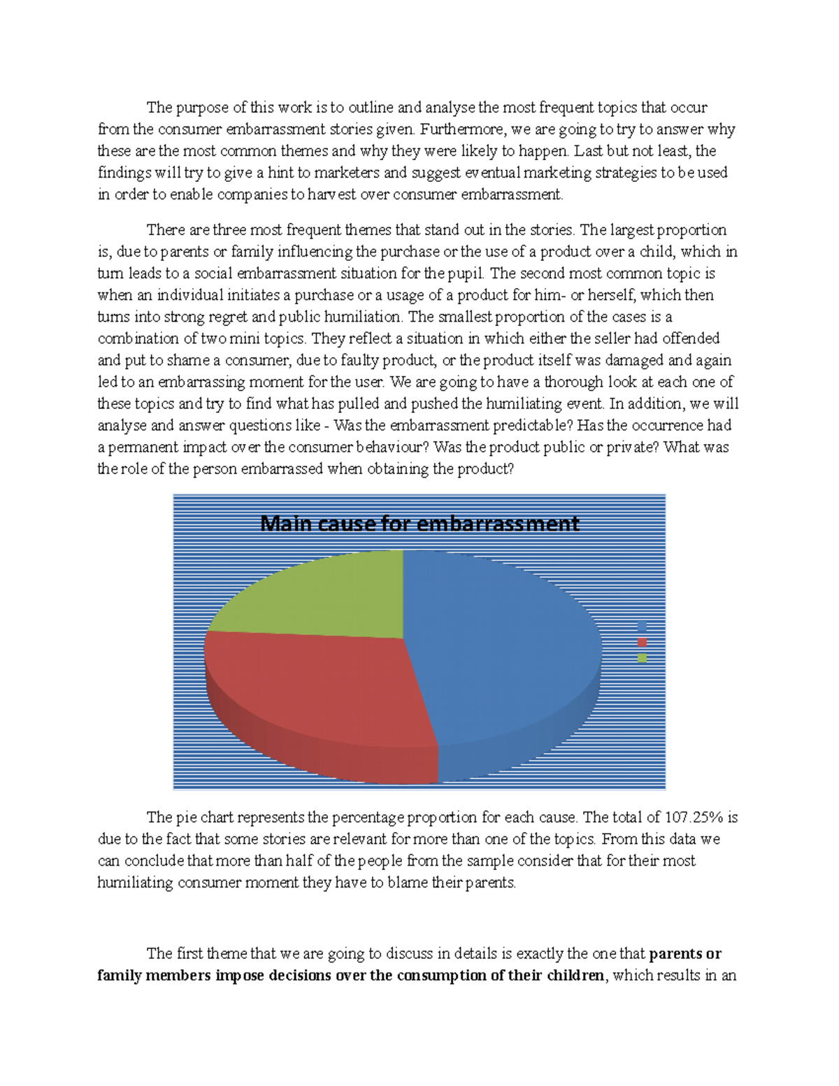 essay topics in consumerism