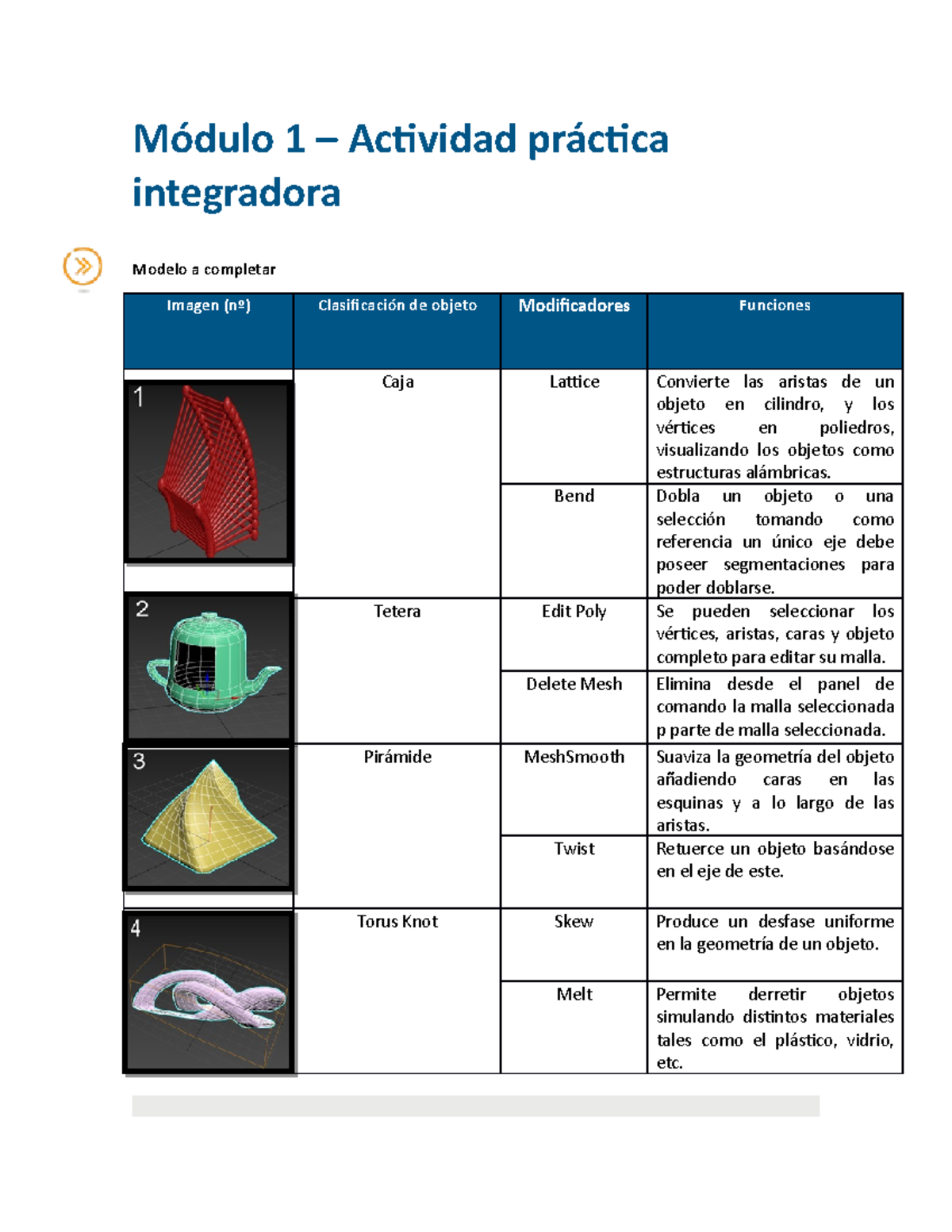 Actividad 4 M1 modelo - API N1 GENERALIDAD 100 - Módulo 1 – Actividad ...