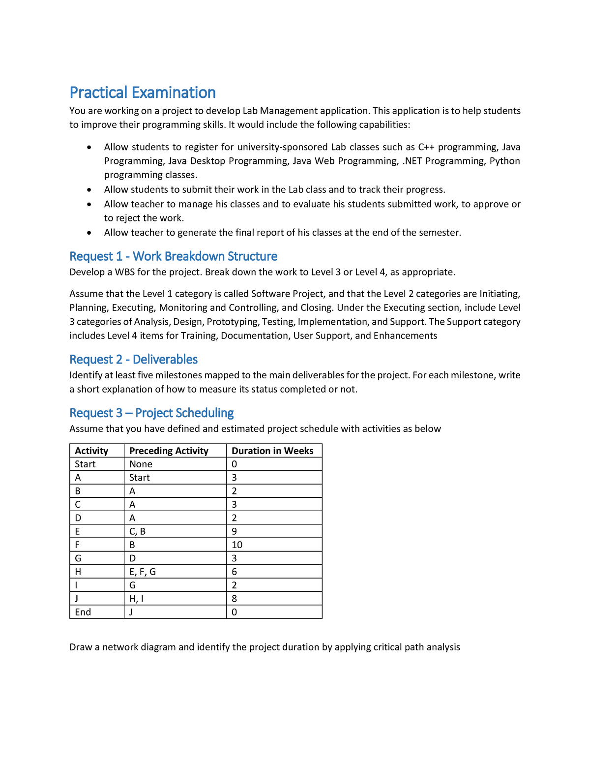 PMG201c-Sample PE - Good - Practical Examination You Are Working On A ...