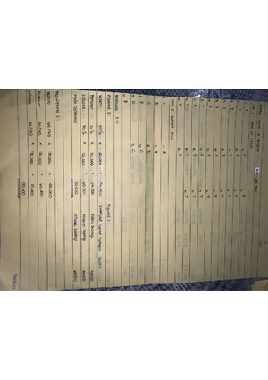 MGT-15 - Assignment - MGT 15 INTERNATIONAL BUSINESS AND TRADE PRELIM ...