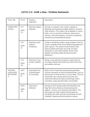 Hackathon statements - SOFTWARE CATEGORY P-ID Theme Problem Statements ...