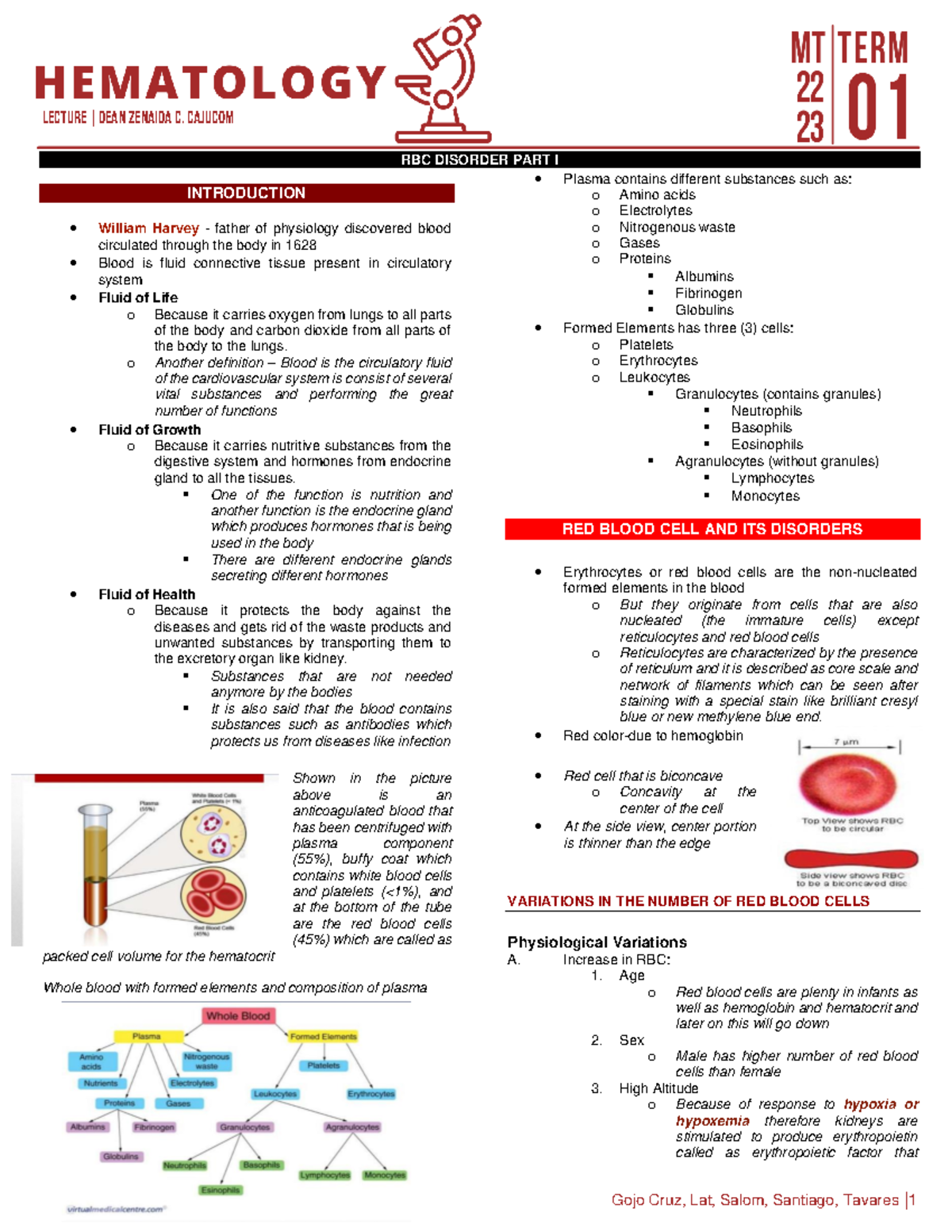 -LEC 1- RBC Disorders PART 1 - LECTURE |DEAN ZENAIDA C. CAJUCOM RBC ...
