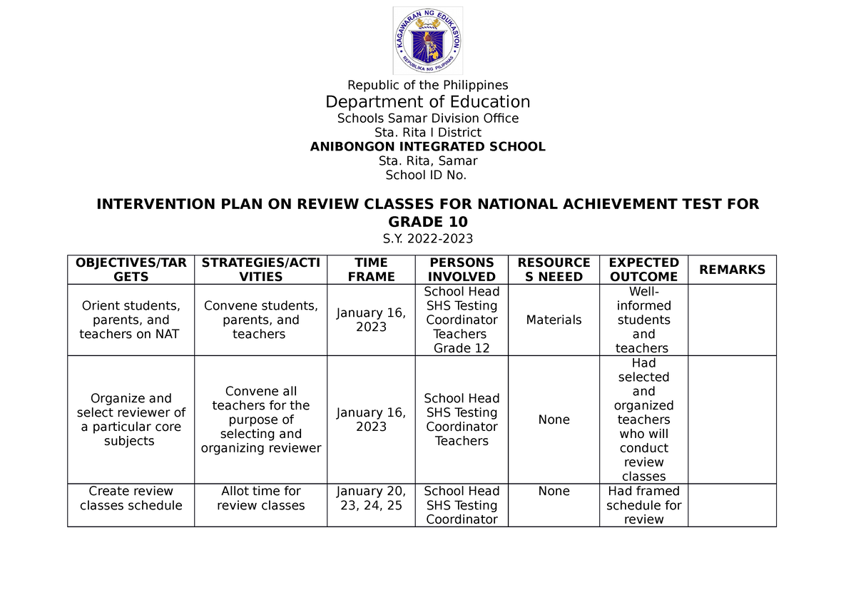 Action Plan On Review Classes For National Achievement Test For Grade 12 Auto Recovered 5948