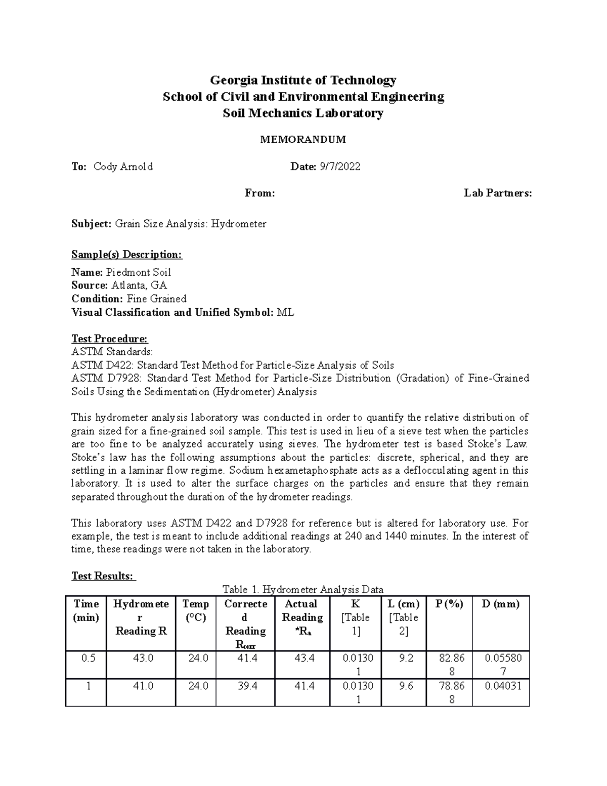 Rekos Lab 2 Laboratory report on grain size analysis hydrometer