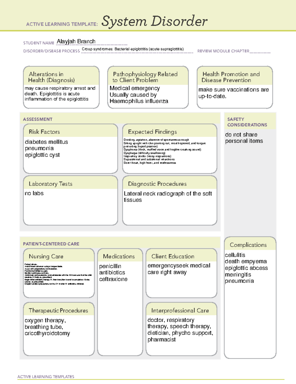 System disorder restricted ati - ACTIVE LEARNING TEMPLATES System ...