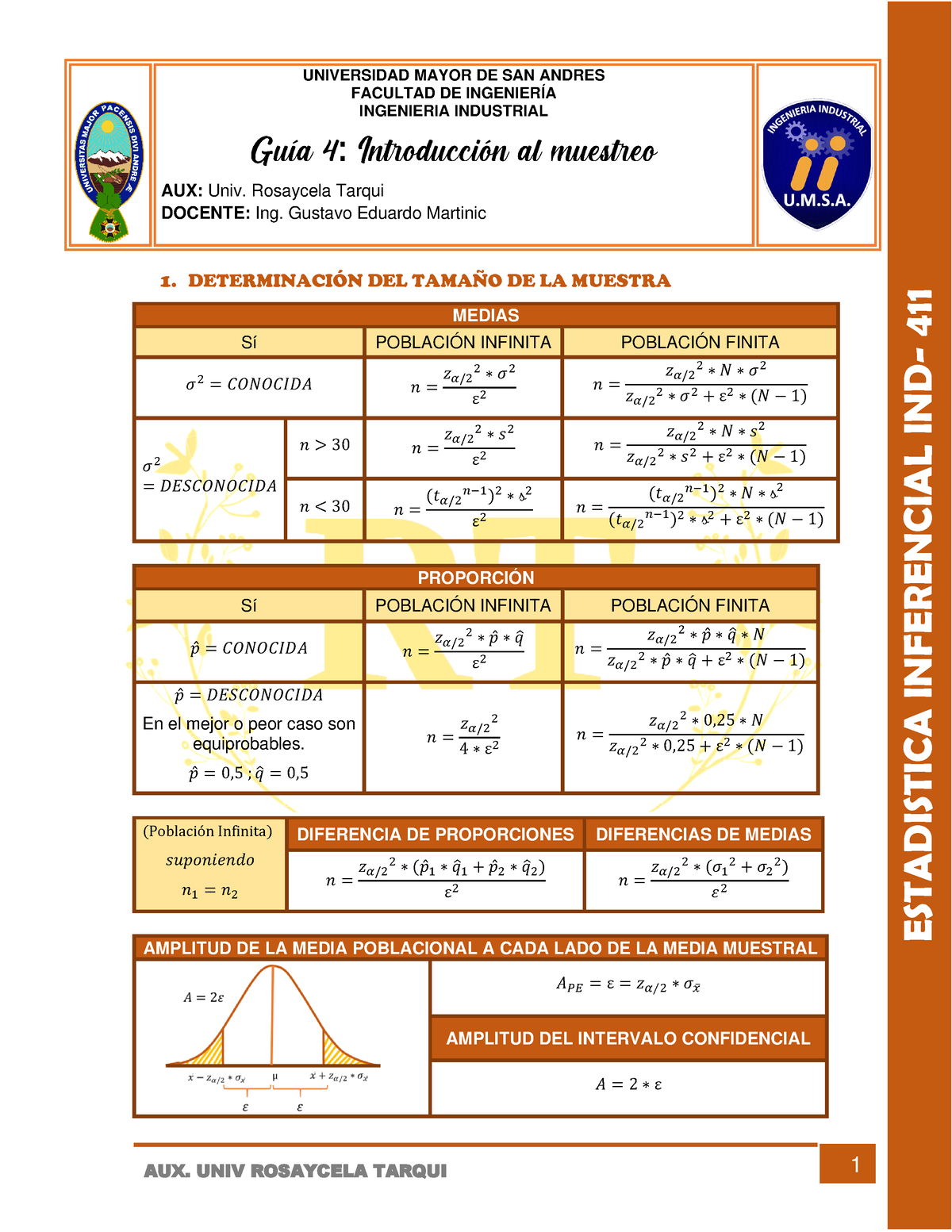 GUIA 4 - MAT - ESTADISTICA INFERENCIAL IND- 411 1. DETERMINACI”N DEL ...