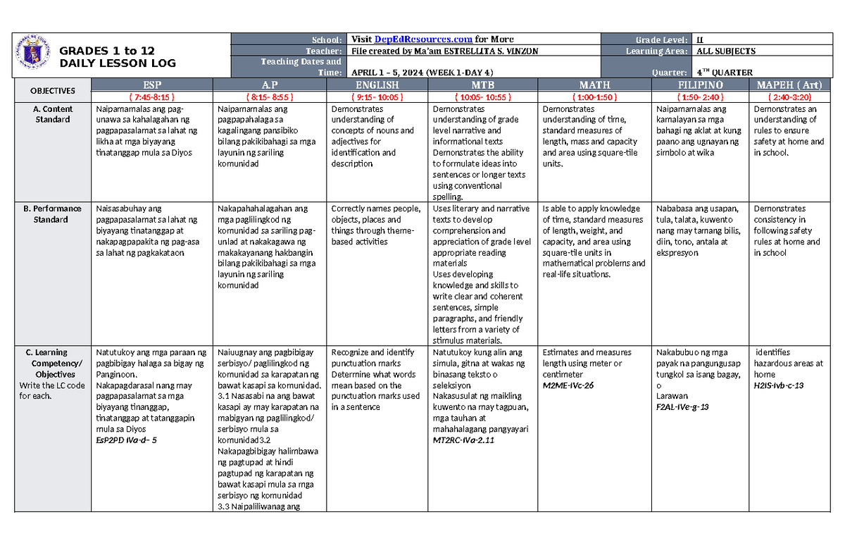 Dll All Subjects 2 Q4 W1 D4 Grades 1 To 12 Daily Lesson Log School Visit Depedresources For 6012