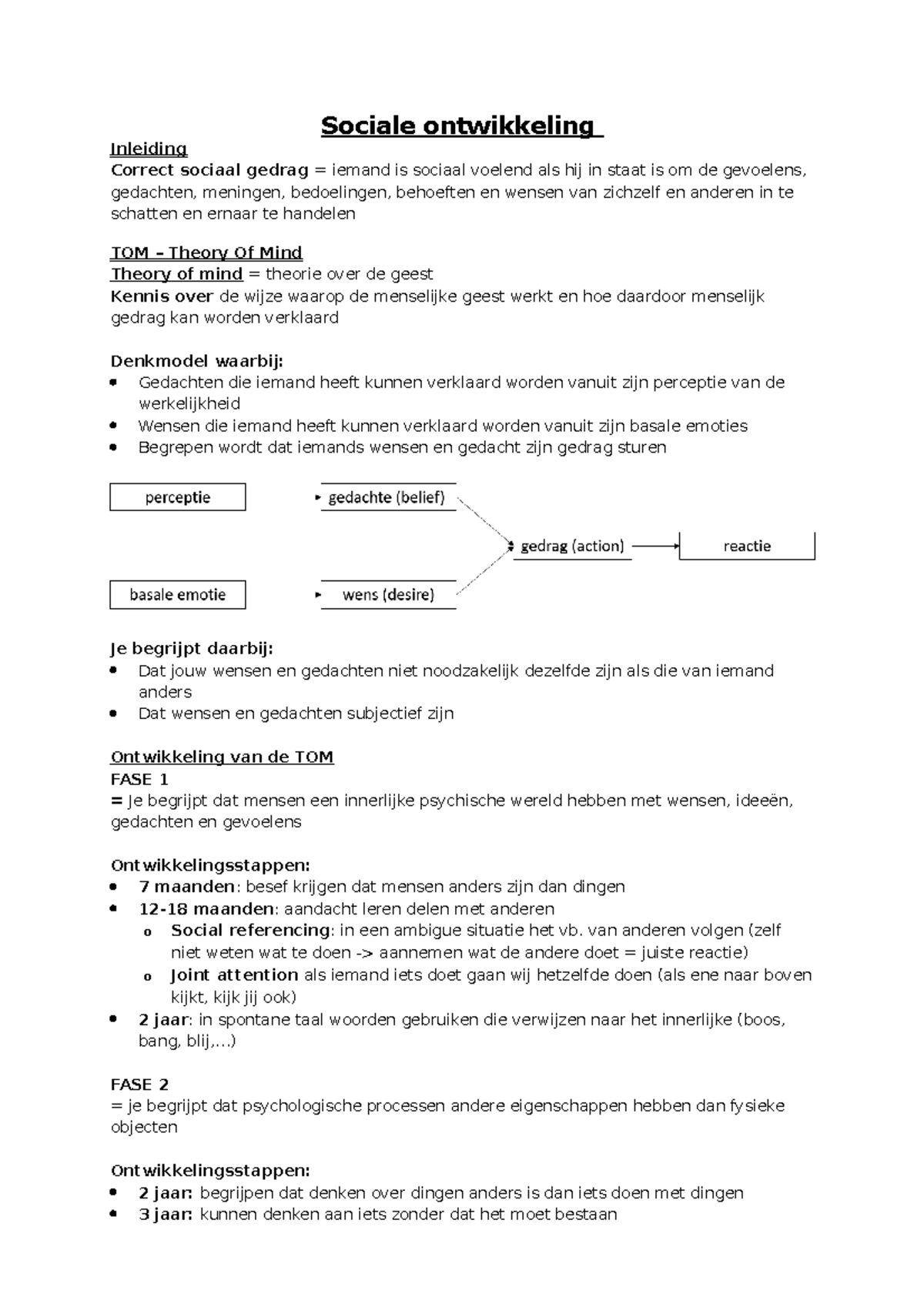 Sociale Ontwikkeling - Sociale Ontwikkeling Inleiding Correct Sociaal ...