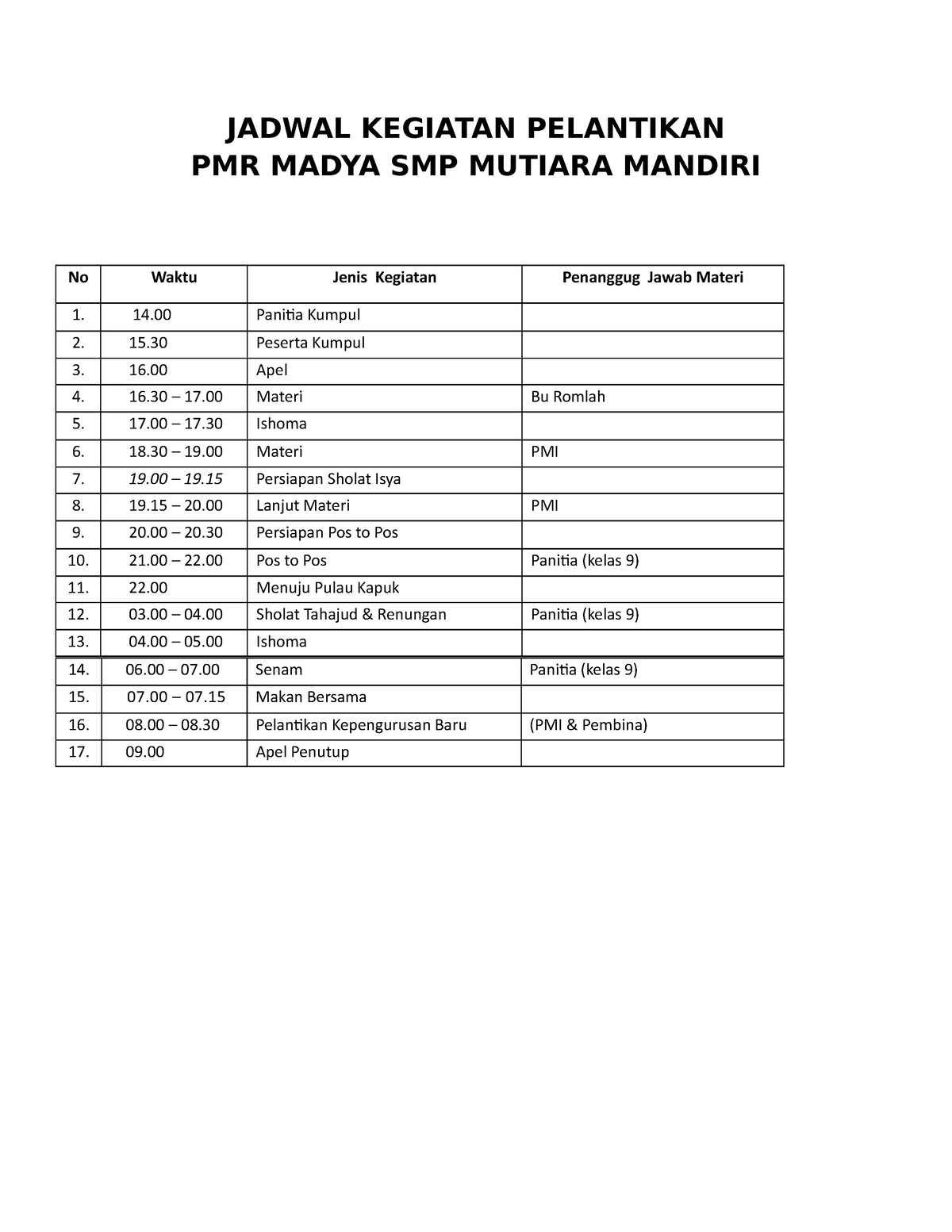 Jadwal Kegiatan Pelantikan - JADWAL KEGIATAN PELANTIKAN PMR MADYA SMP ...