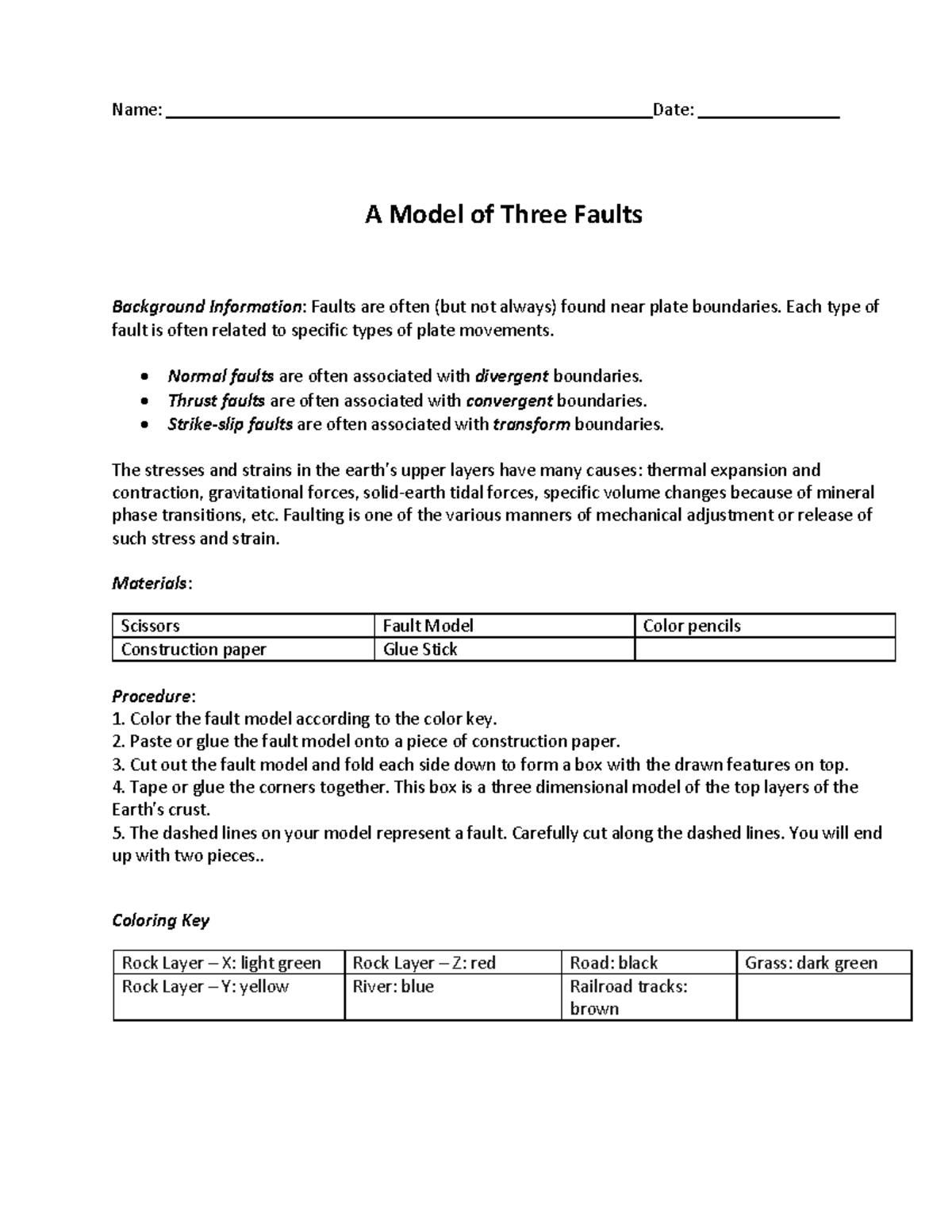 A Model of Three Faults Lab - Name: Date: A Model of Three Faults ...