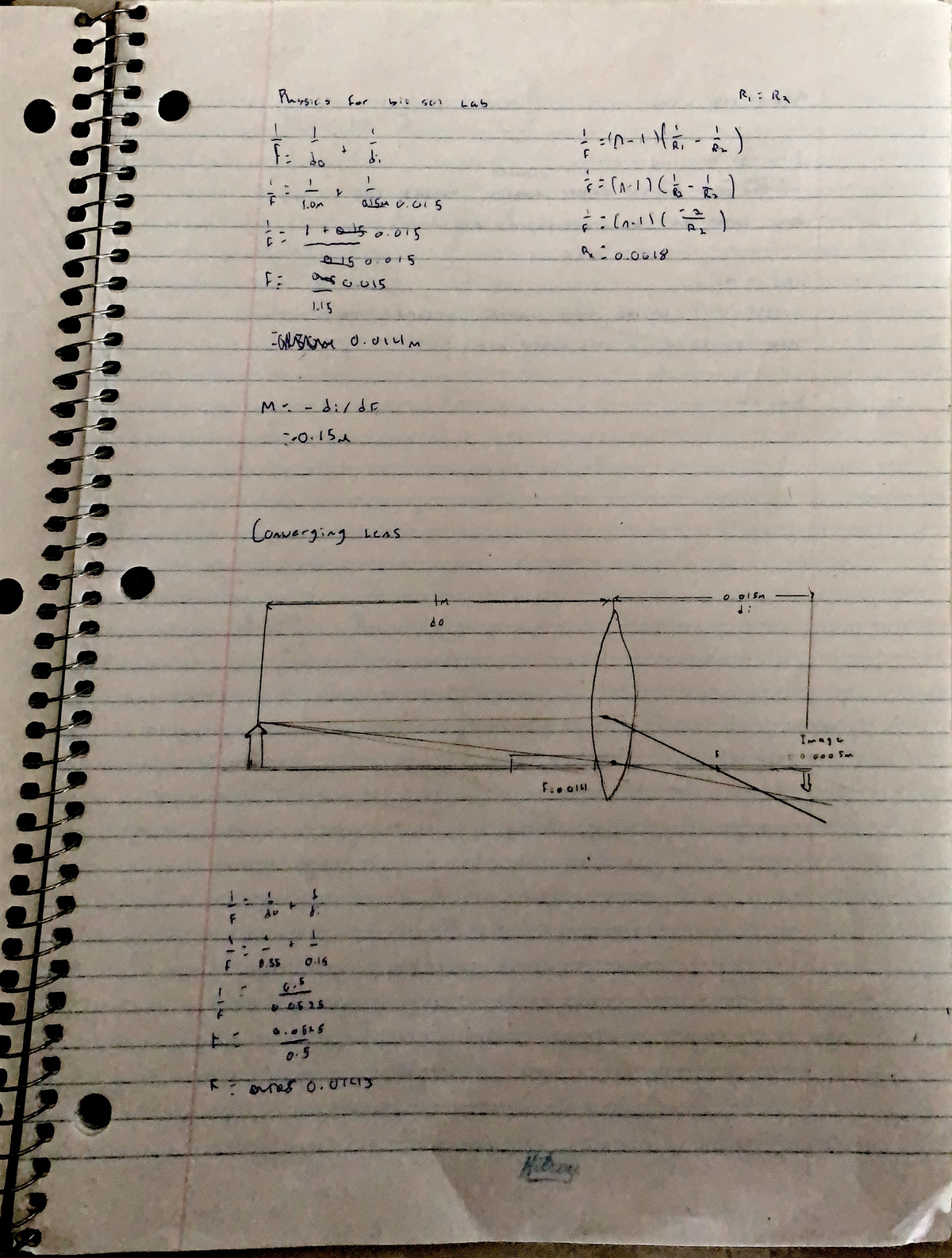 Lab 4 - eye optic drawings - PHYS1030 - Raysics for bio sur Lab R1: R2 ...