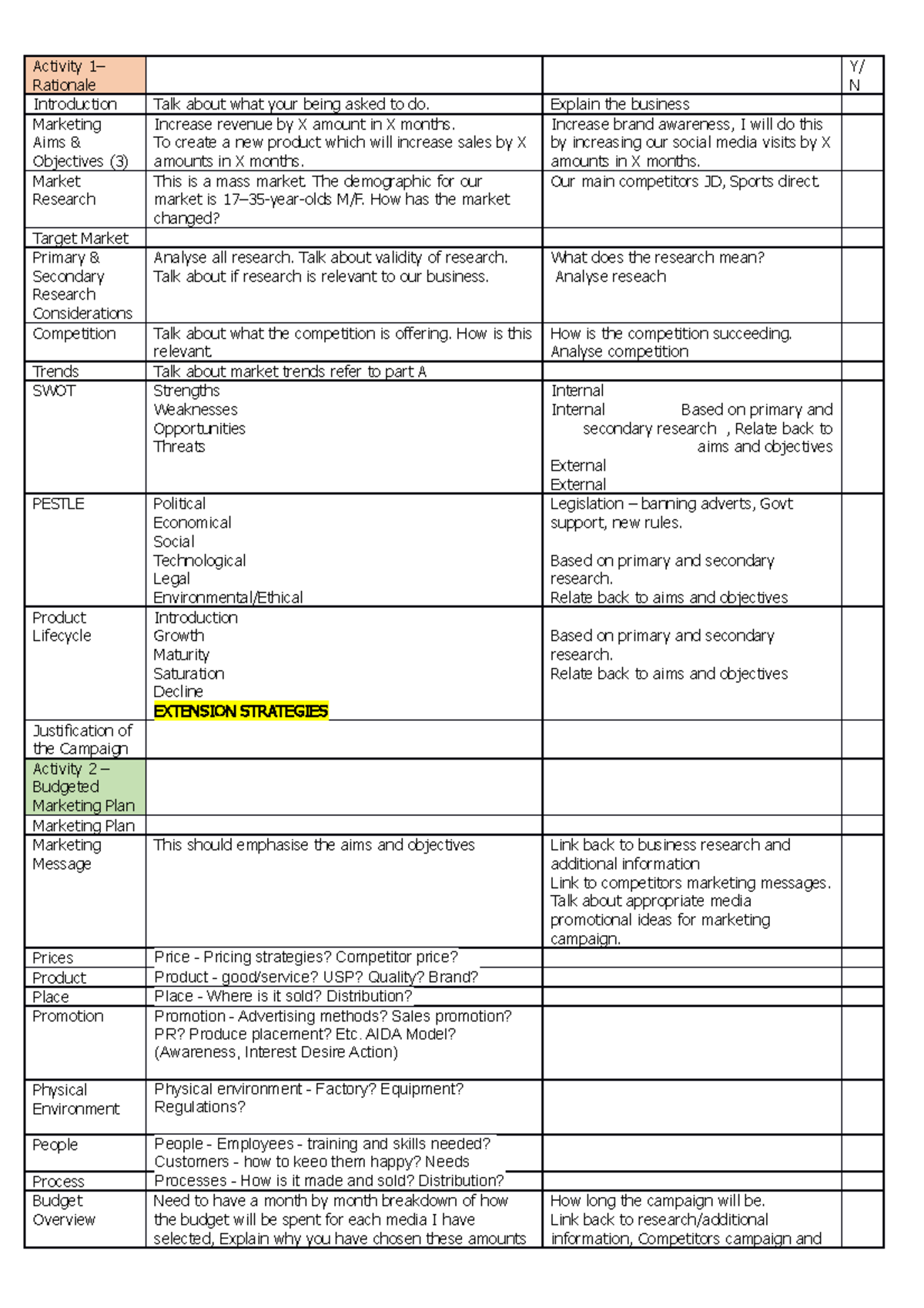 Writing frame for activity 1 & 2 - Activity 1– Rationale Y/ N ...