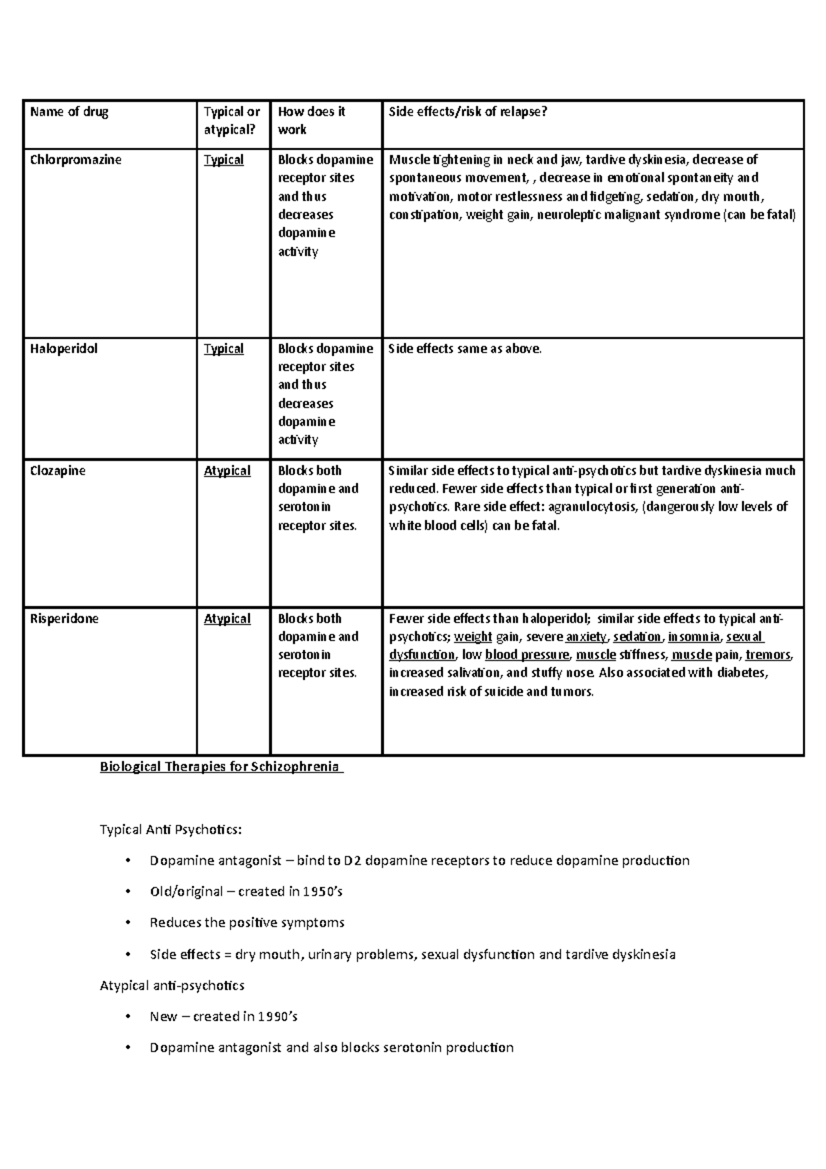 6. Biological Therapies for SZ - Name of drug Typical or atypical? How ...