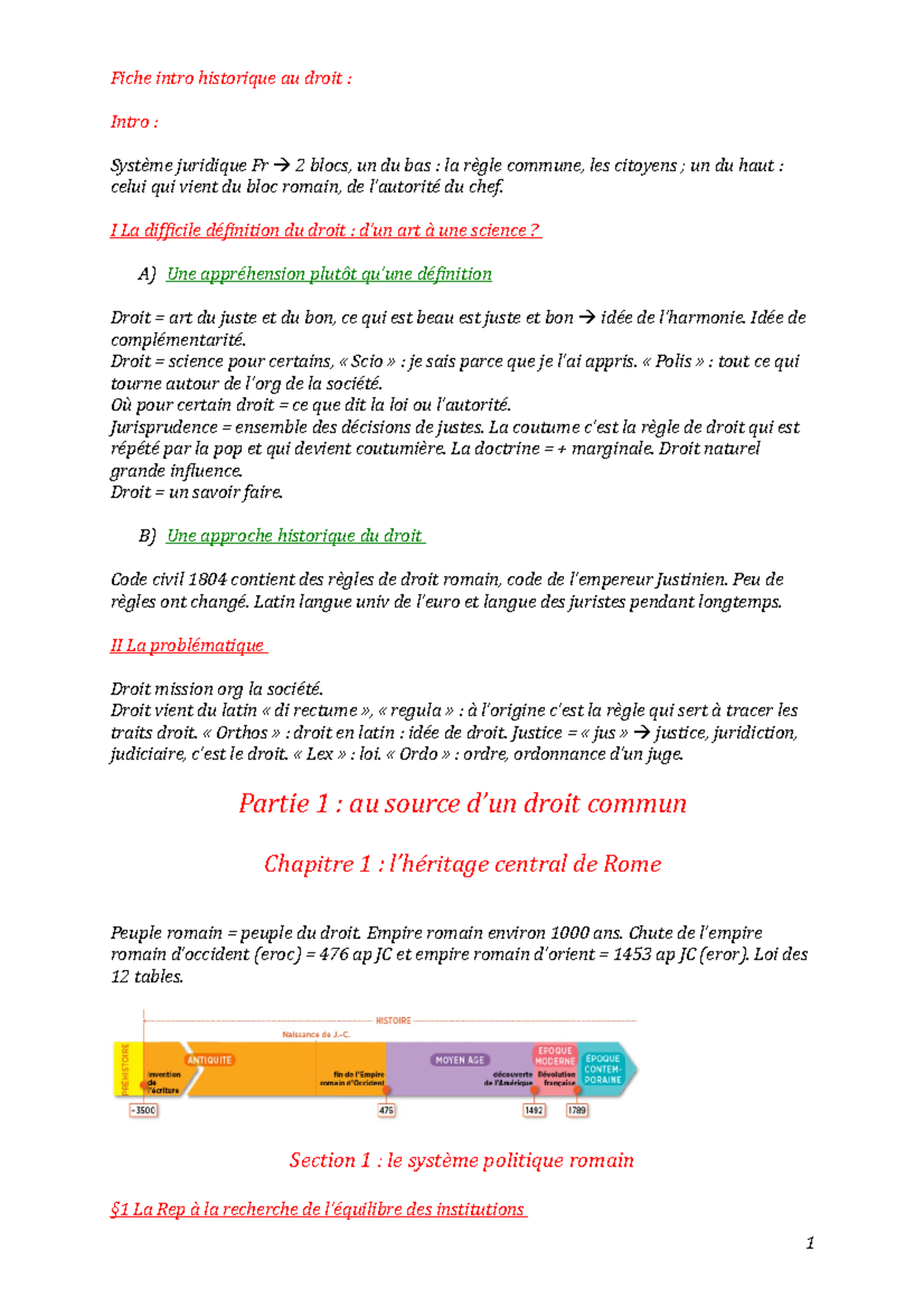 Introduction Historique Au Droit L1 Fiches Pdf Fiche intro historique au droit - I La difficile définition du droit : d'un  art à une science? A) - Studocu
