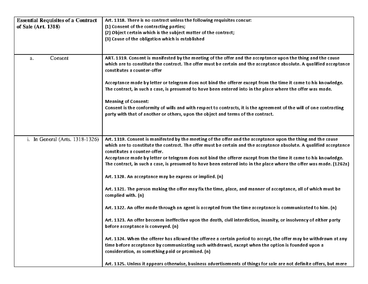 Essential Requisites of a Contract of Sale - 1318) Art. 1318. There is ...