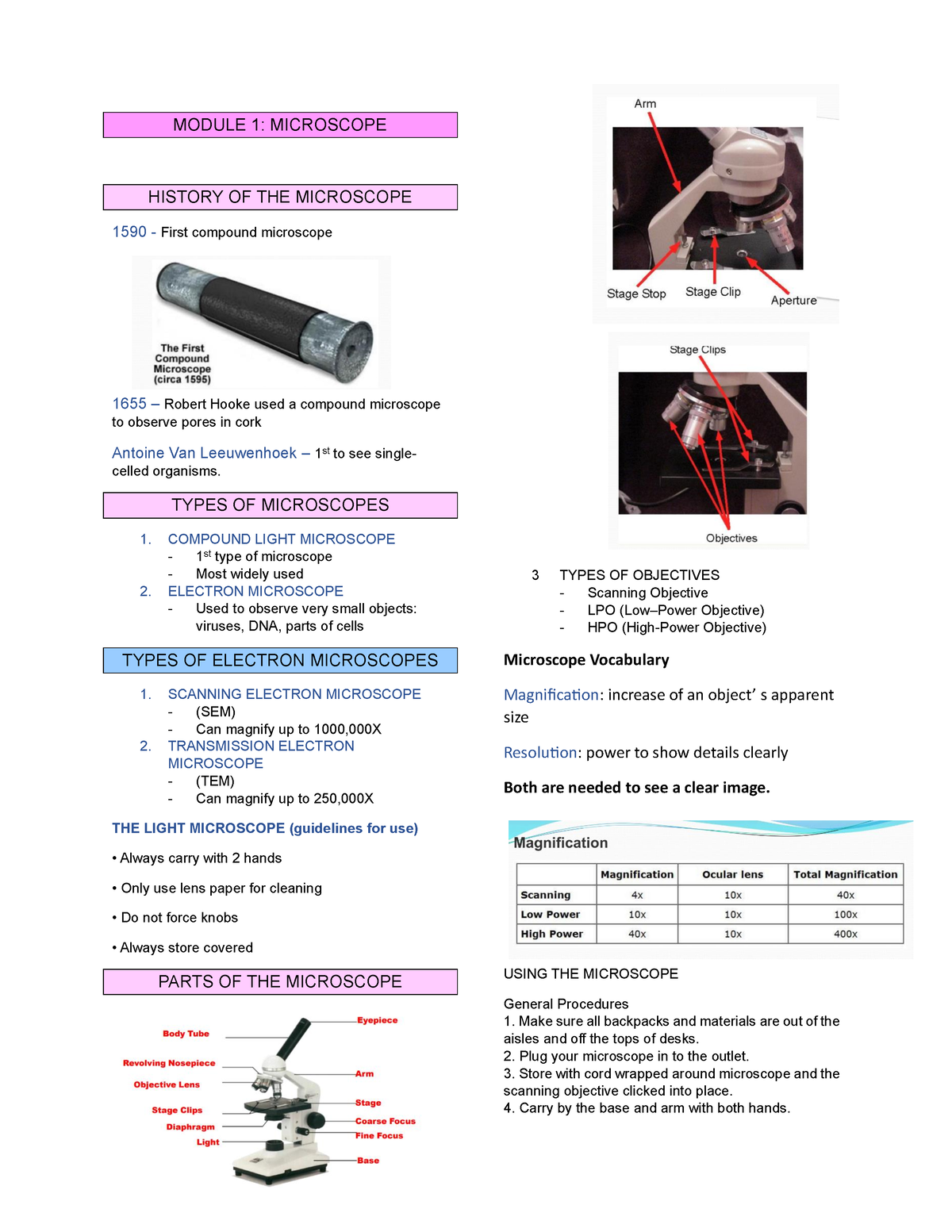 Midterm ZOO LAB - MODULE 1: MICROSCOPE HISTORY OF THE MICROSCOPE 1590 ...