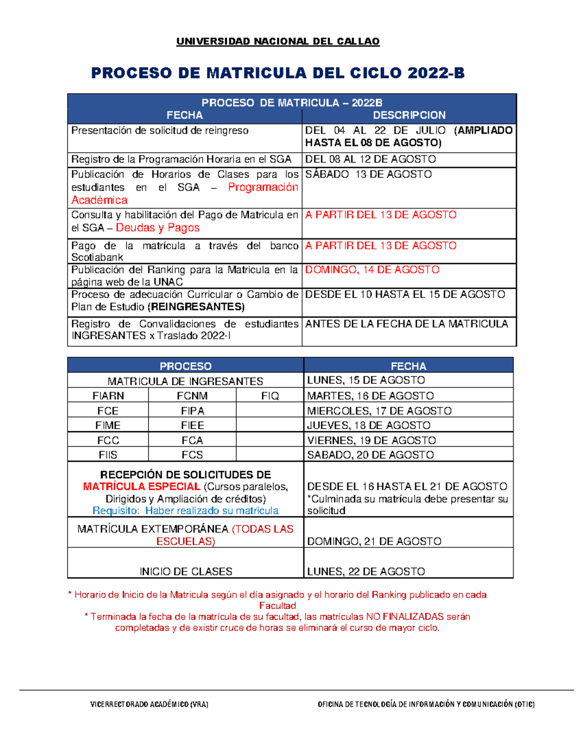 Cronograma Proceso DE Matricula DEL Ciclo 2022B 16 08 2022 ...