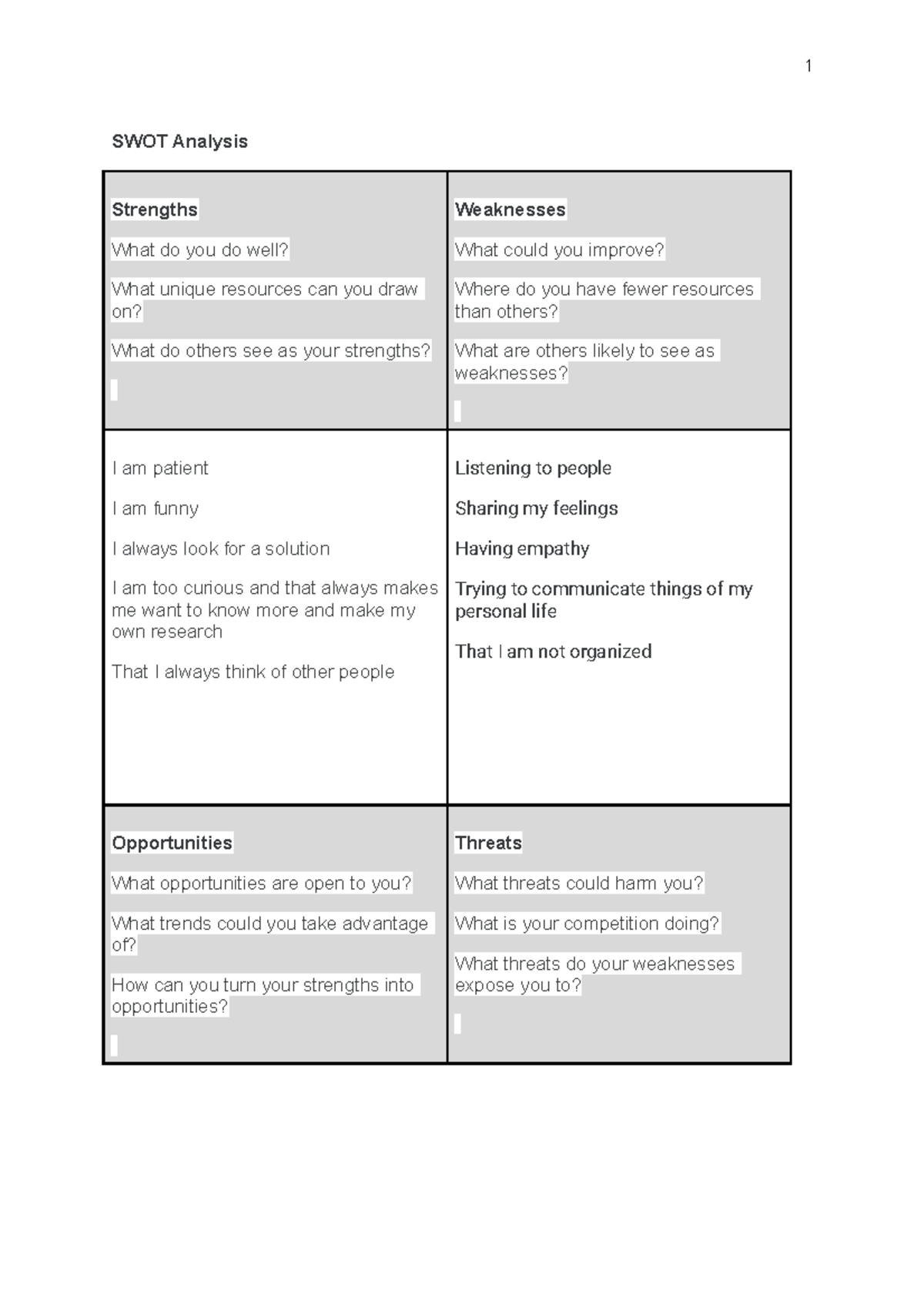 psyc 1205 written assignment unit 5