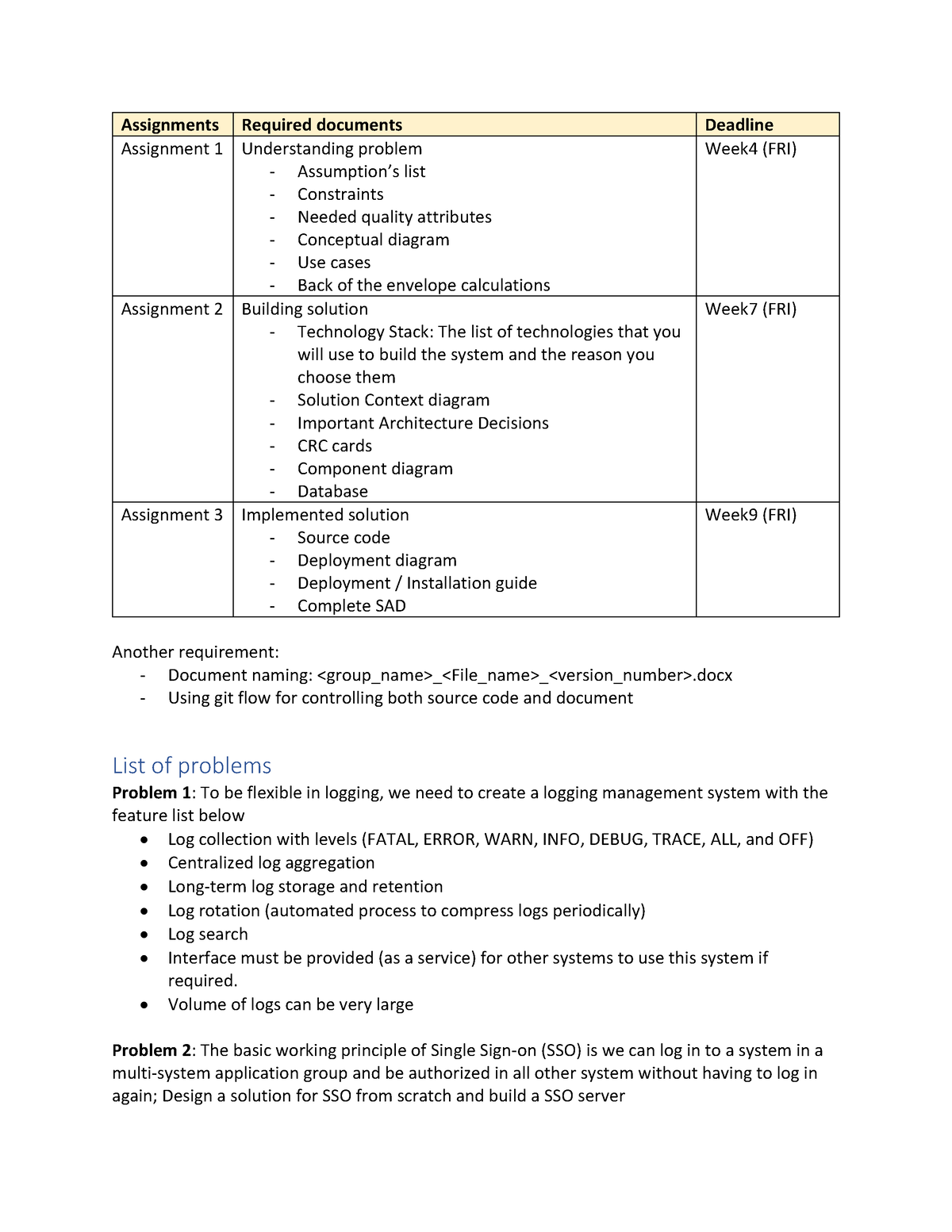 assignment file topics