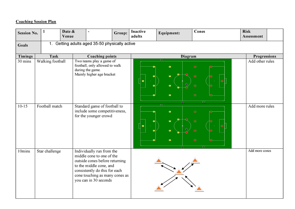 adult-session-plan-coaching-session-plan-session-no-goals-1-date