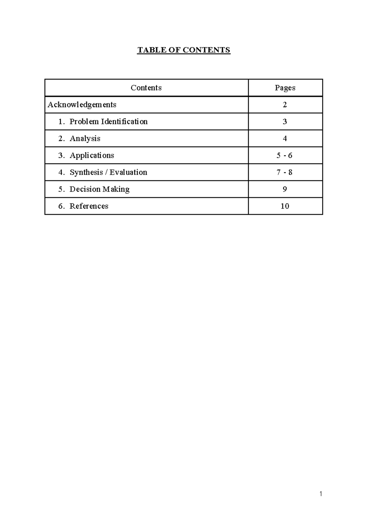 problem solving assignment phy098