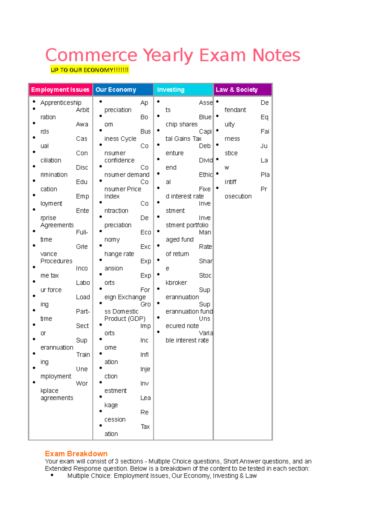Commerce Yearly Exam Notes - Commerce Yearly Exam Notes ####### UP TO ...