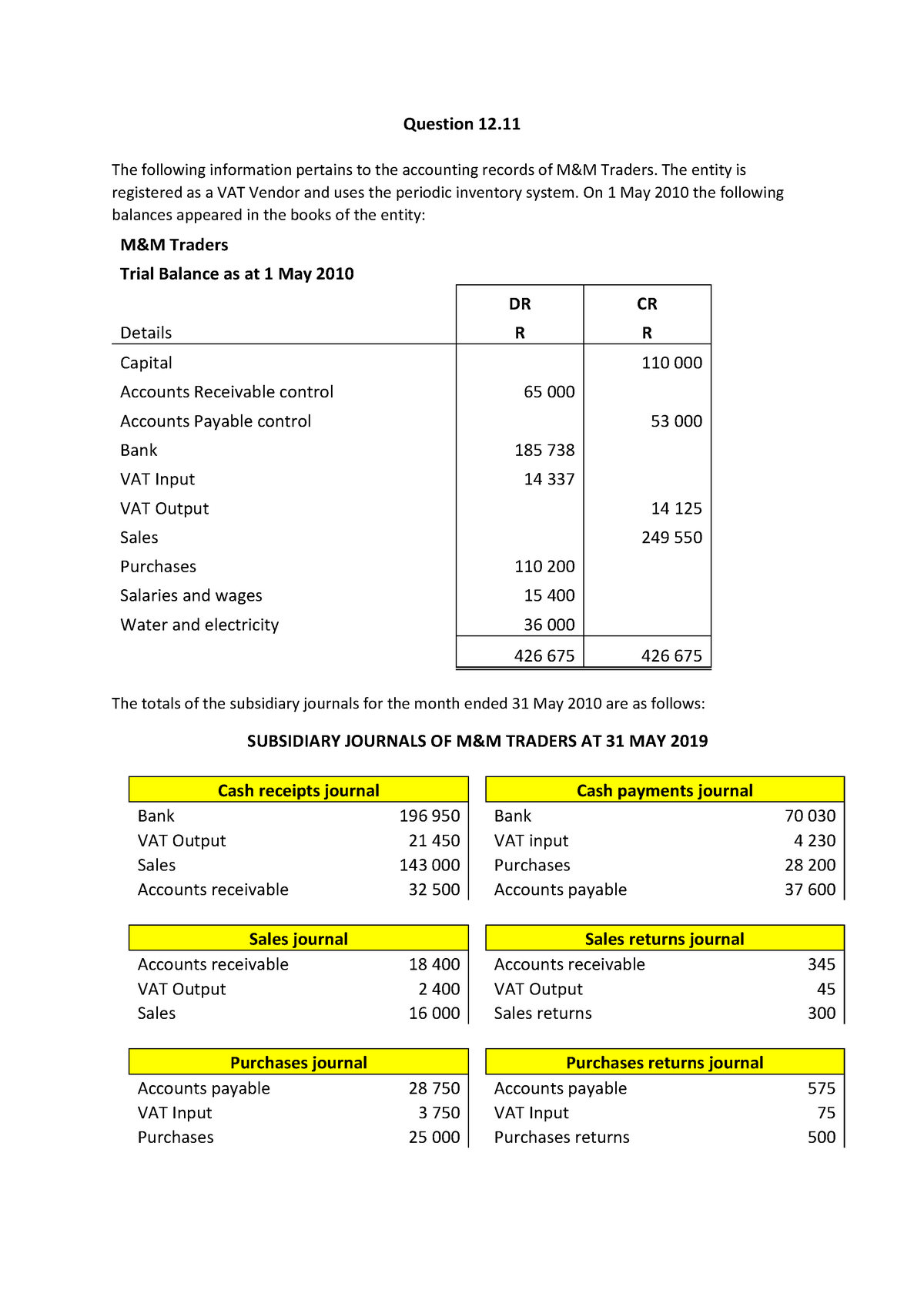 electronic-funds-transfer-confirmation-page