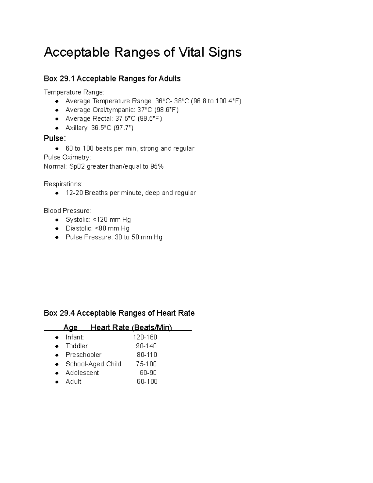 Vital Signs Memory Sheet Chapter 29 Potter and Perry - Acceptable ...