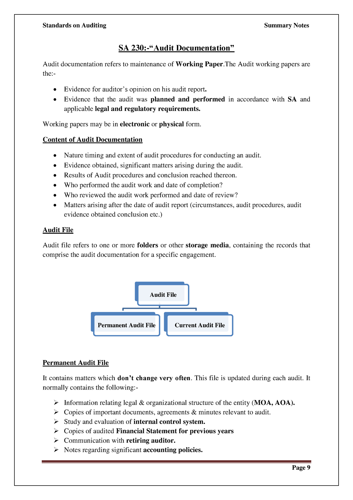 SA 230-“Audit Documentation”. - Standards On Auditing Summary Notes CA ...